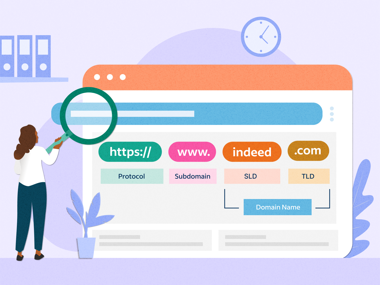 Url Domain Types