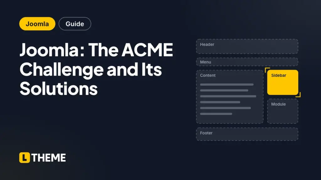 Joomla: The ACME Challenge and Its Solutions