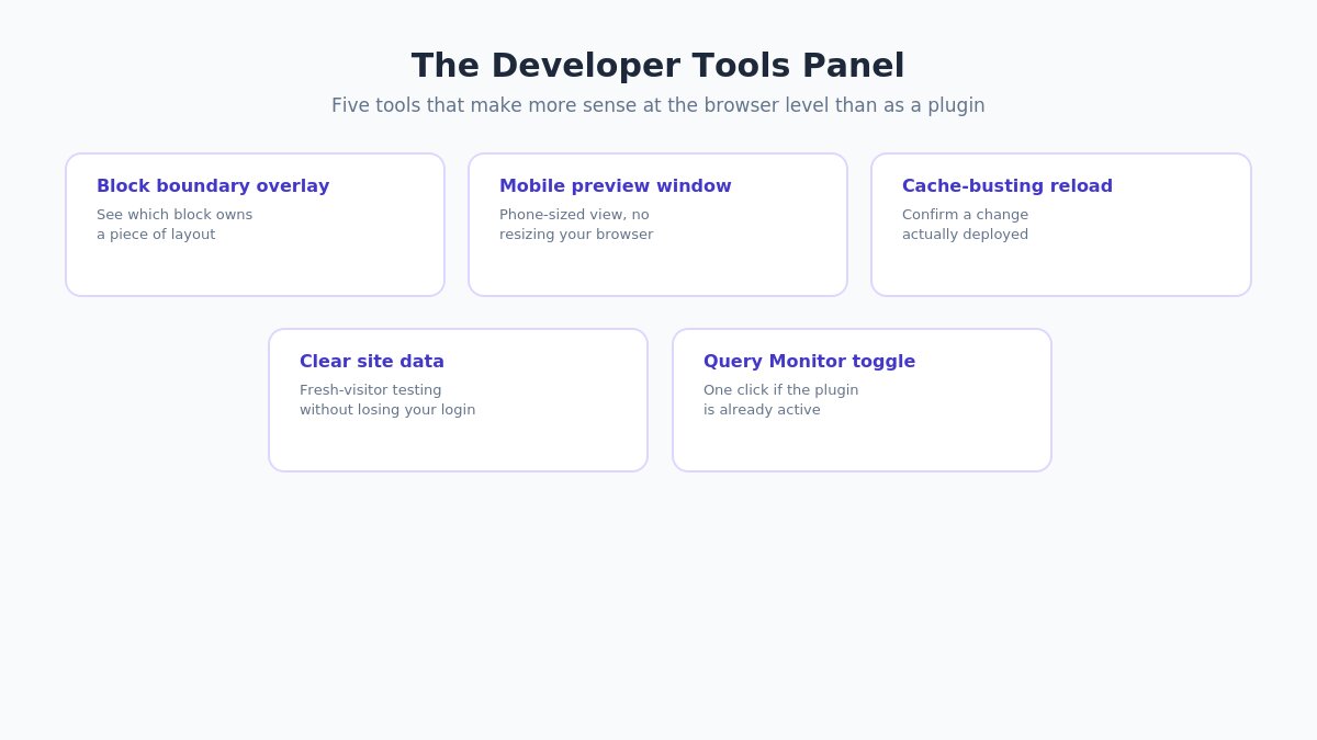 developer tools panel