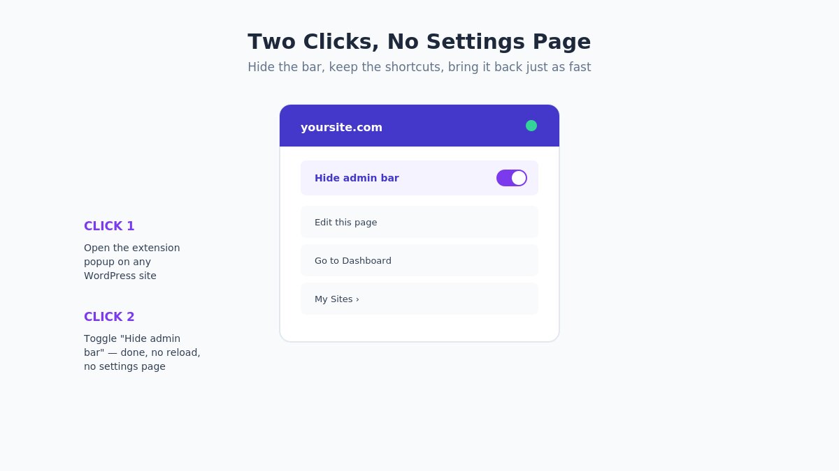 hide admin bar toggle