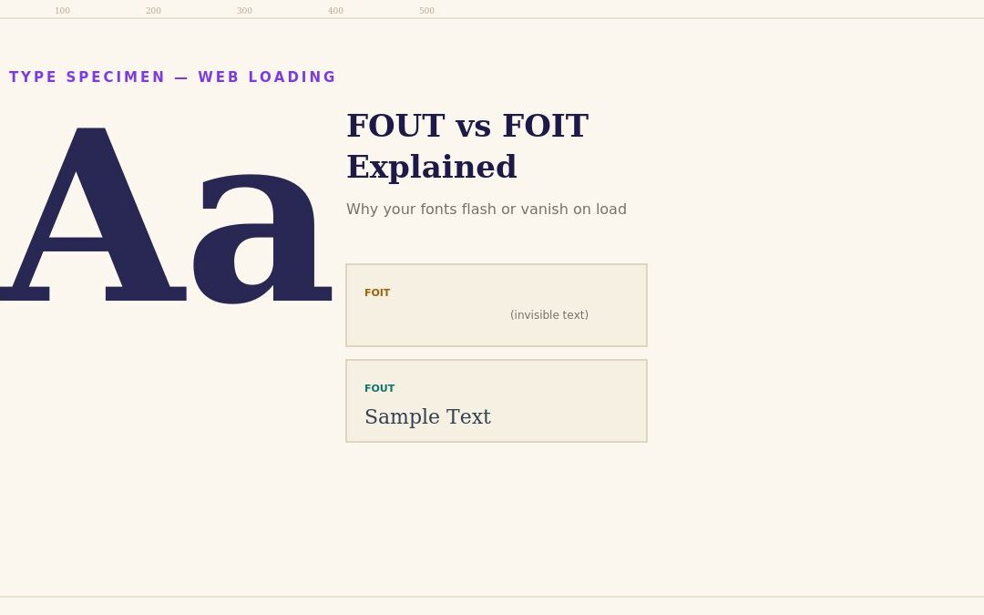 Why Your Website Fonts Flash or Disappear on Load: FOUT vs FOIT Explained