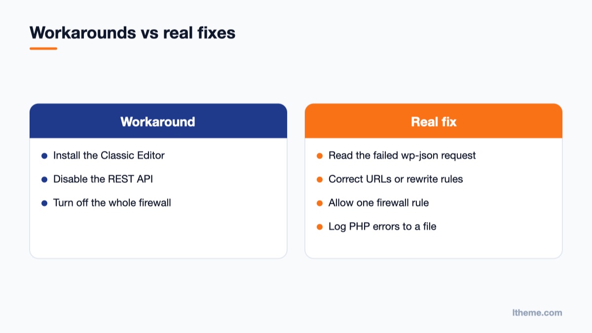 Comparison of workarounds and real fixes for the WordPress JSON error