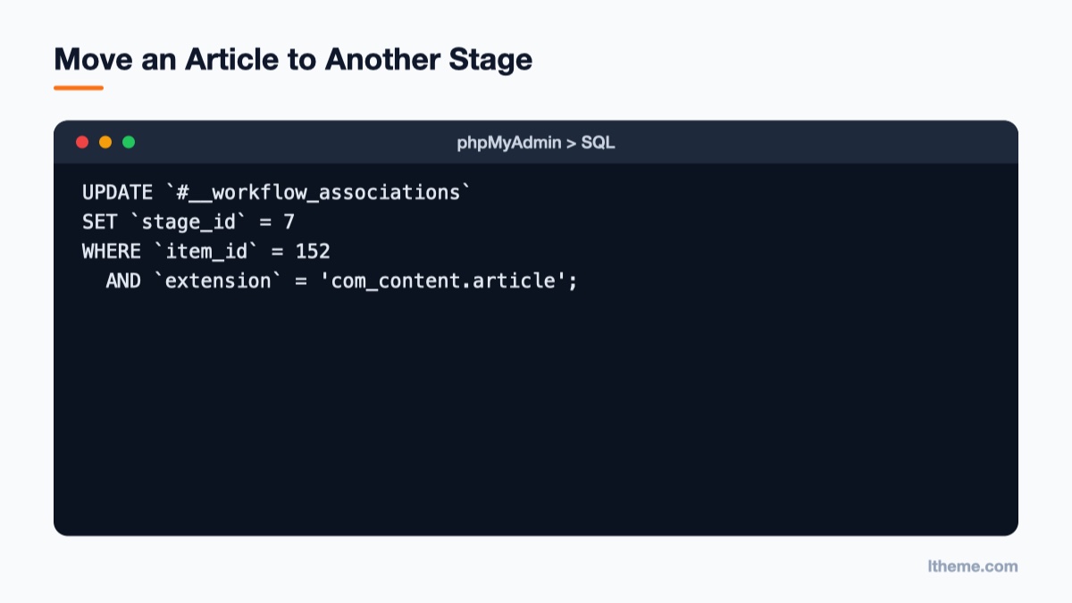 SQL query that updates the workflow stage of a Joomla article