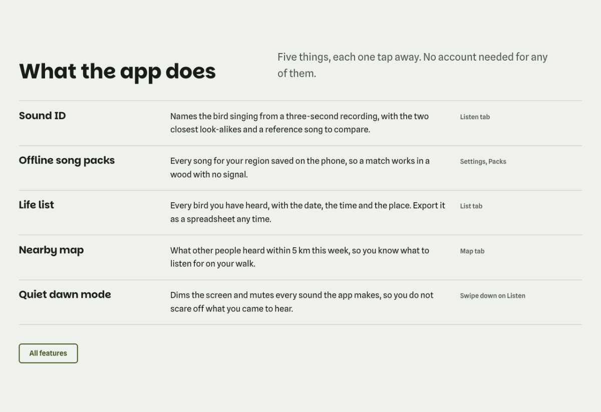 LT App Showcase design: features section