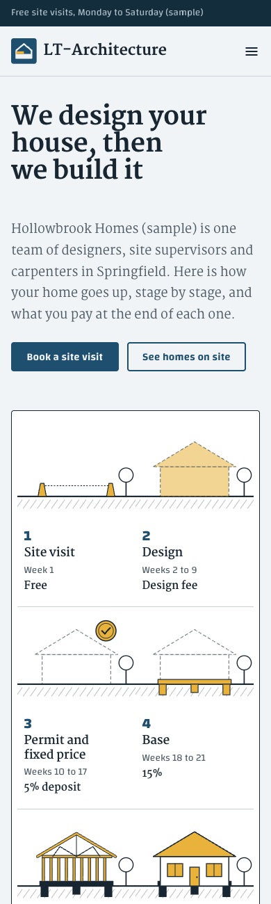 LT Architecture design on a phone