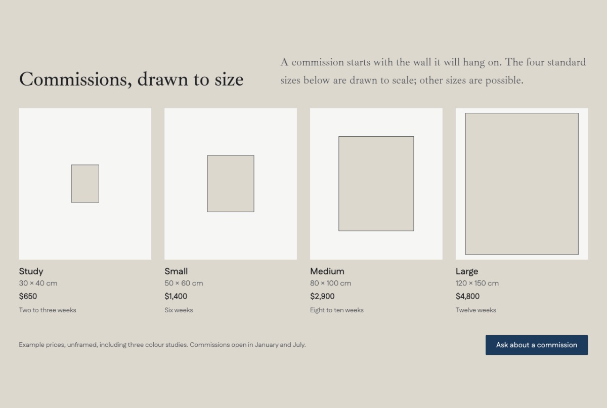 LT Artist design: commissions section