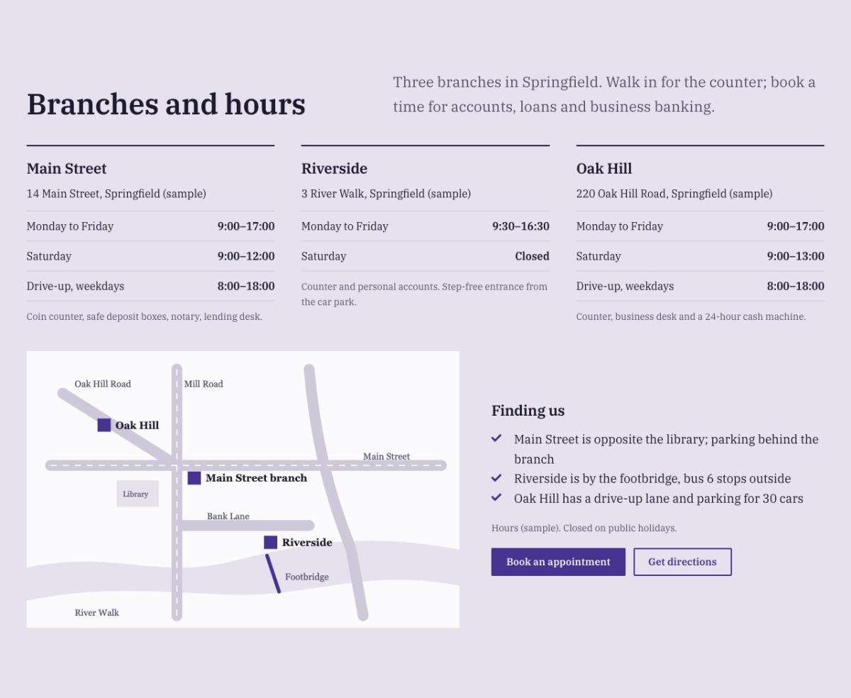 LT Bank design: branches section