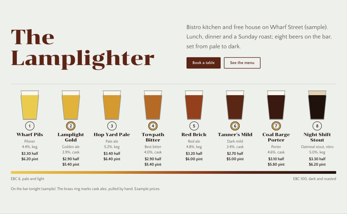 LT Beepub design: bar section