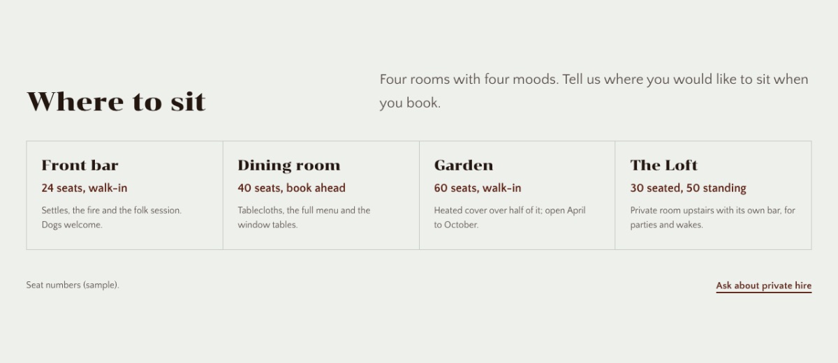 LT Beepub design: rooms section