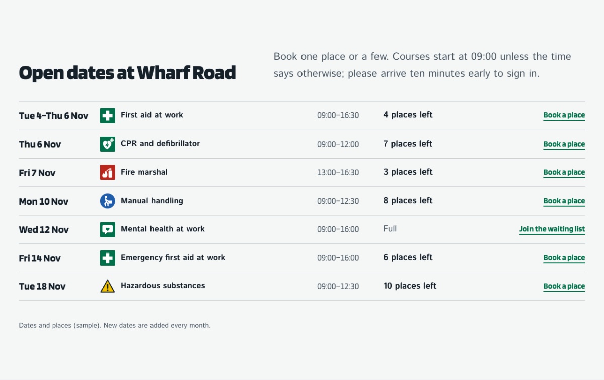 LT Besafe design: dates section