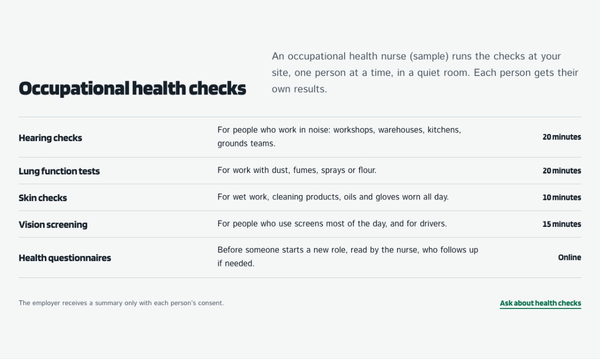 LT Besafe design: health section
