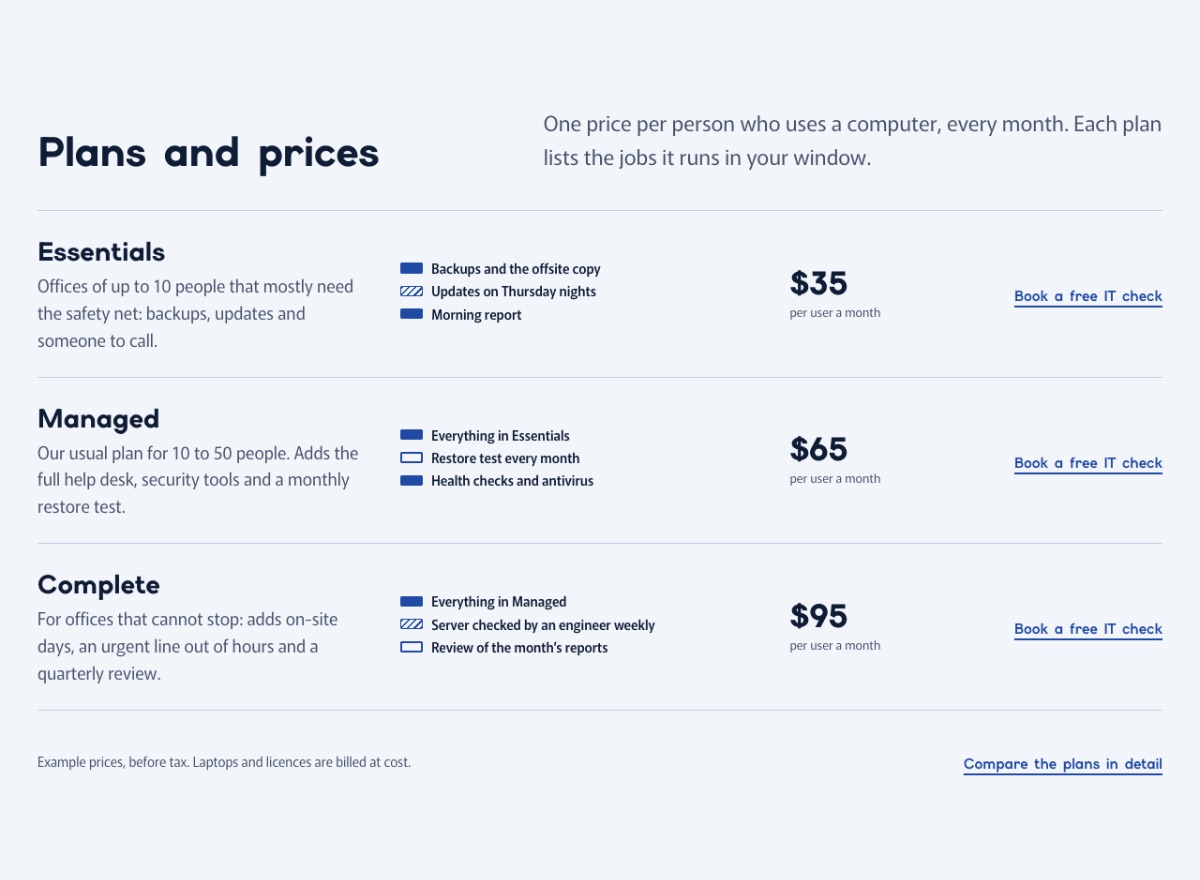 LT Blue Service design: plans section