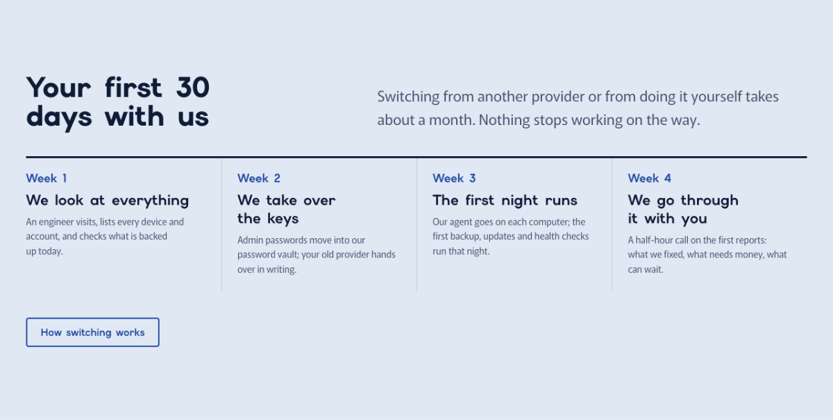LT Blue Service design: switching section