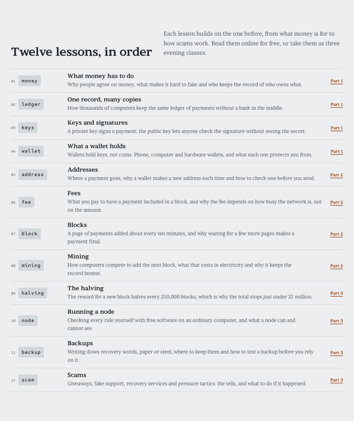 LT Bycoin design: lessons section