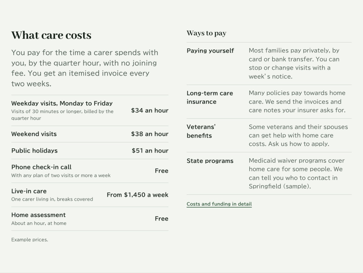 LT Carenix design: costs section