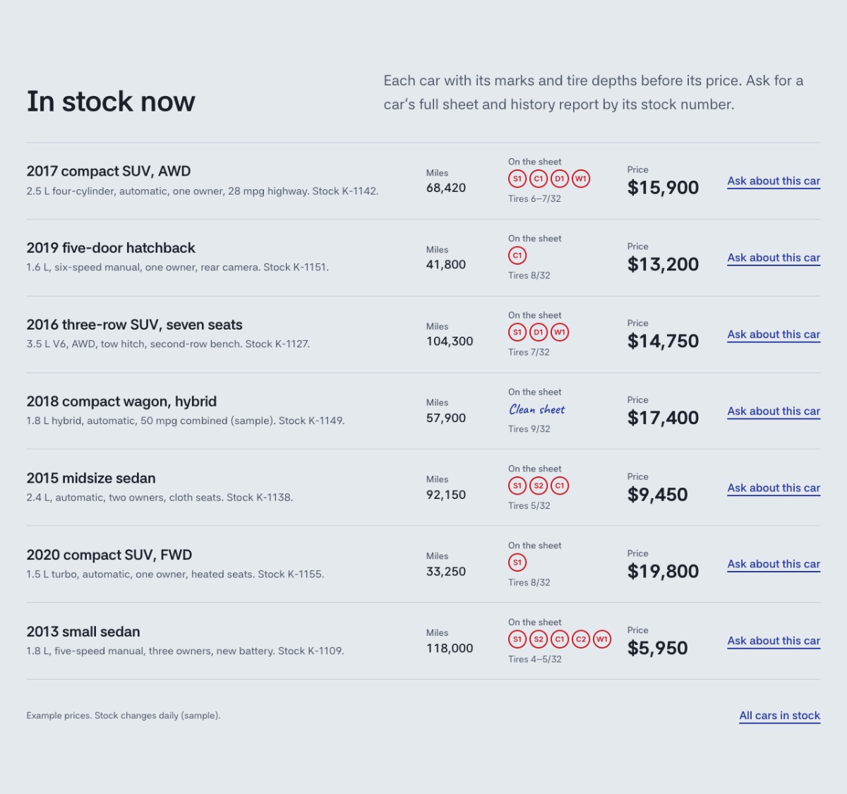 LT Carmarket design: stock section