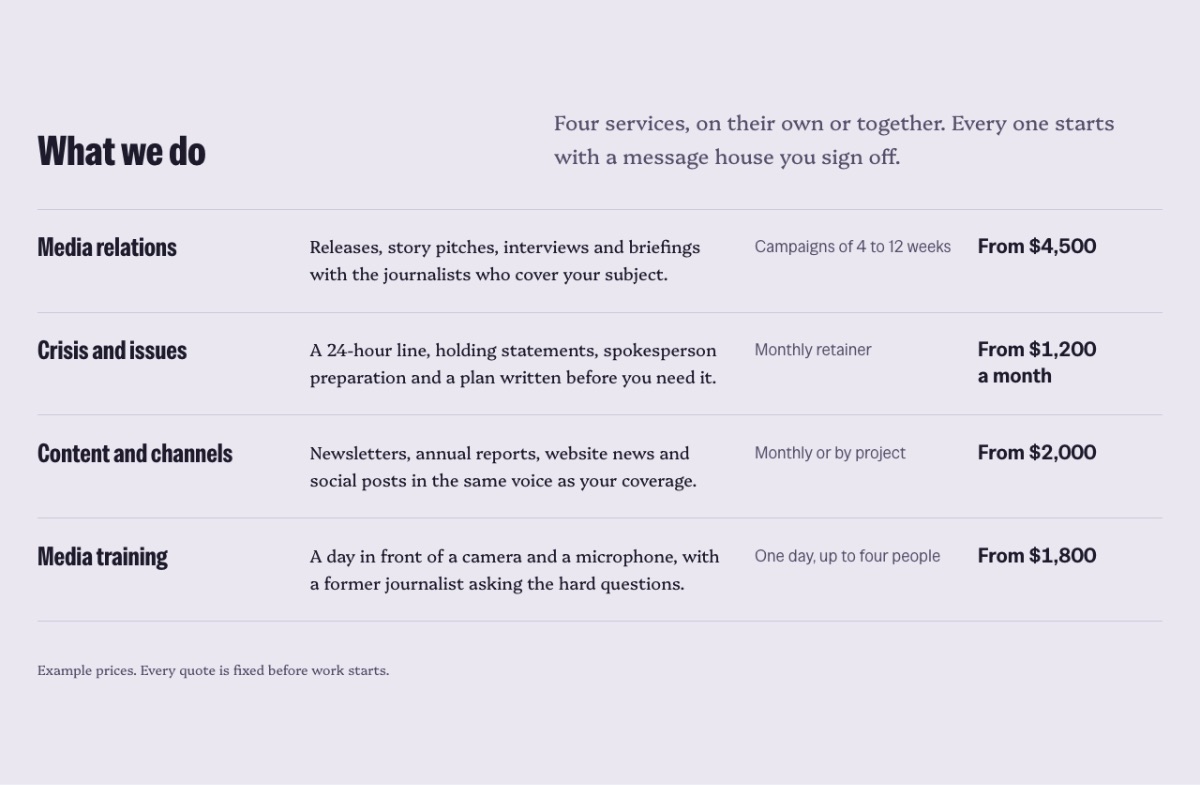 LT Comuser design: services section