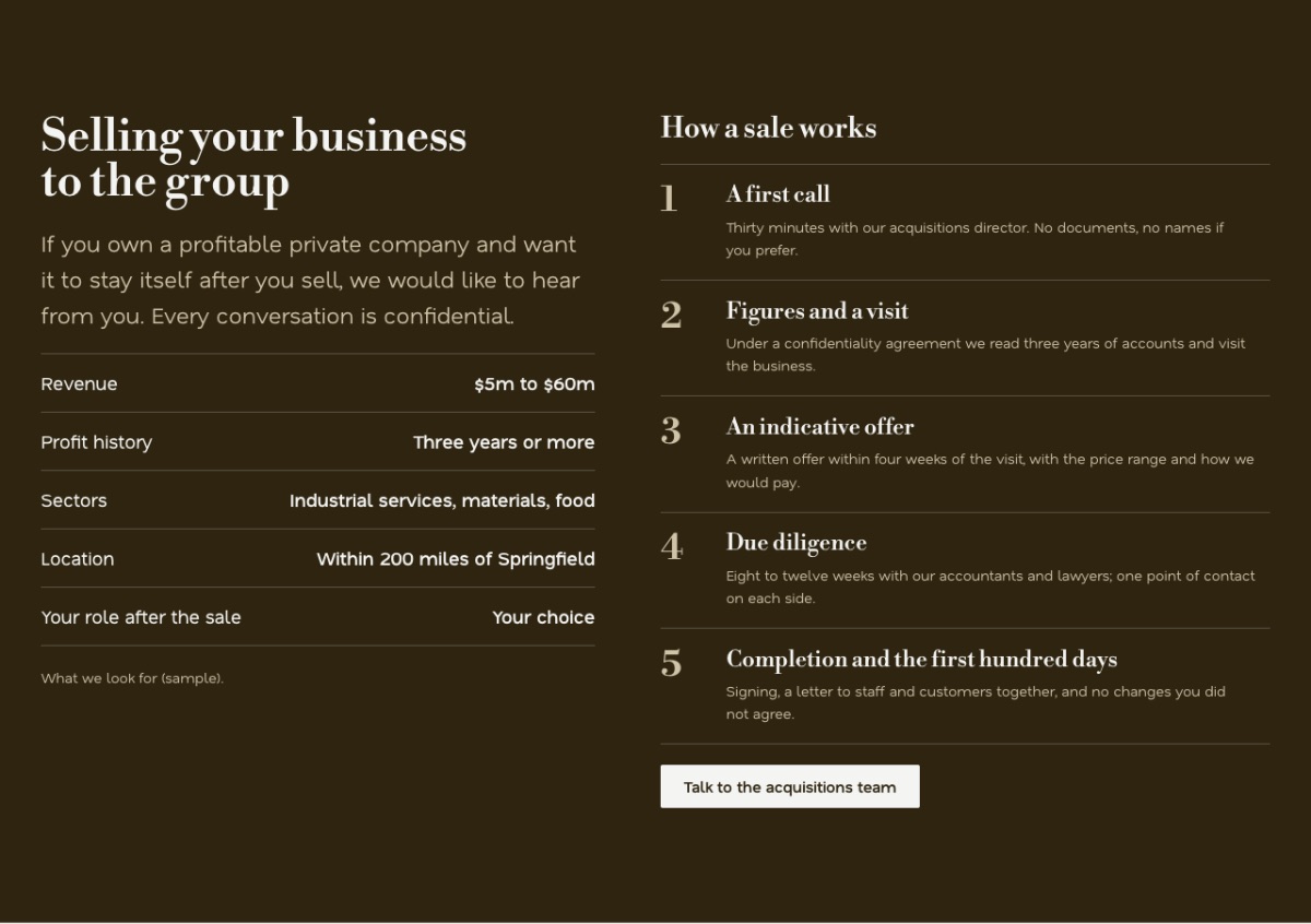 LT Corporation design: acquisitions section