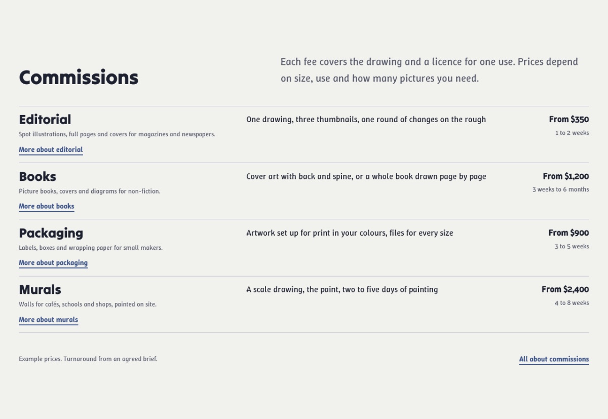 LT Creative design: commissions section