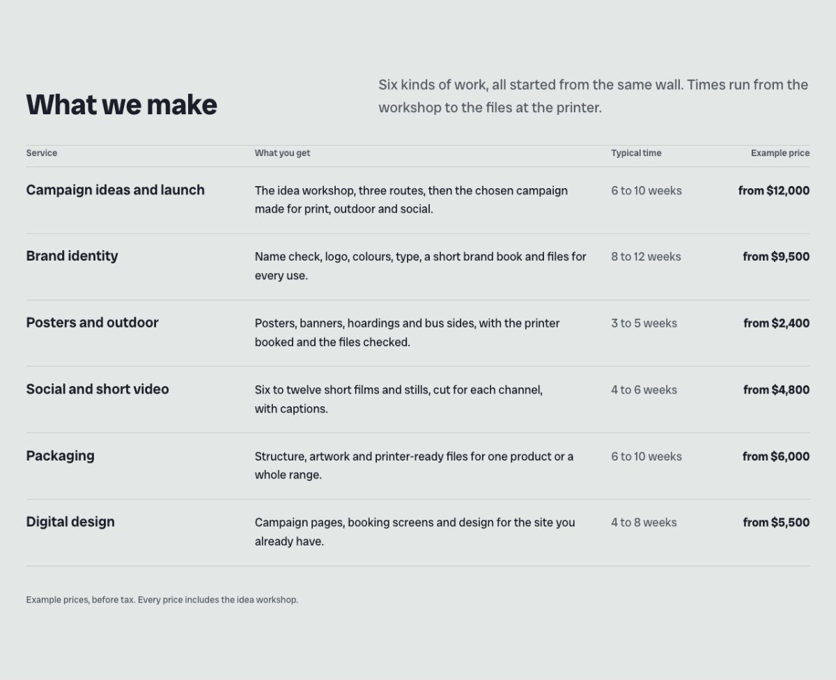 LT Creato design: services section