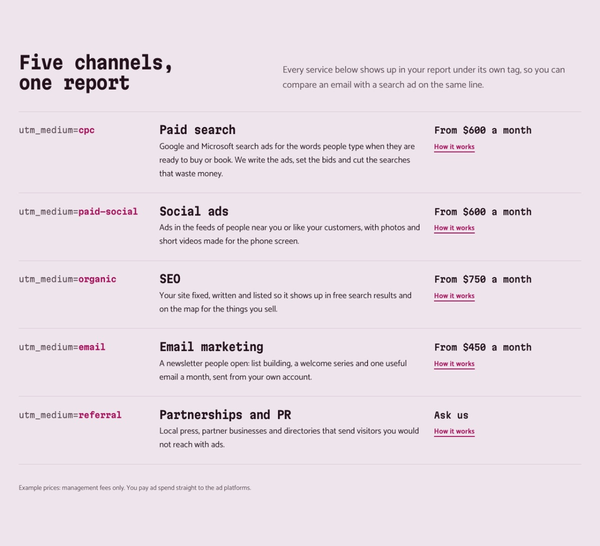 LT Digix design: channels section