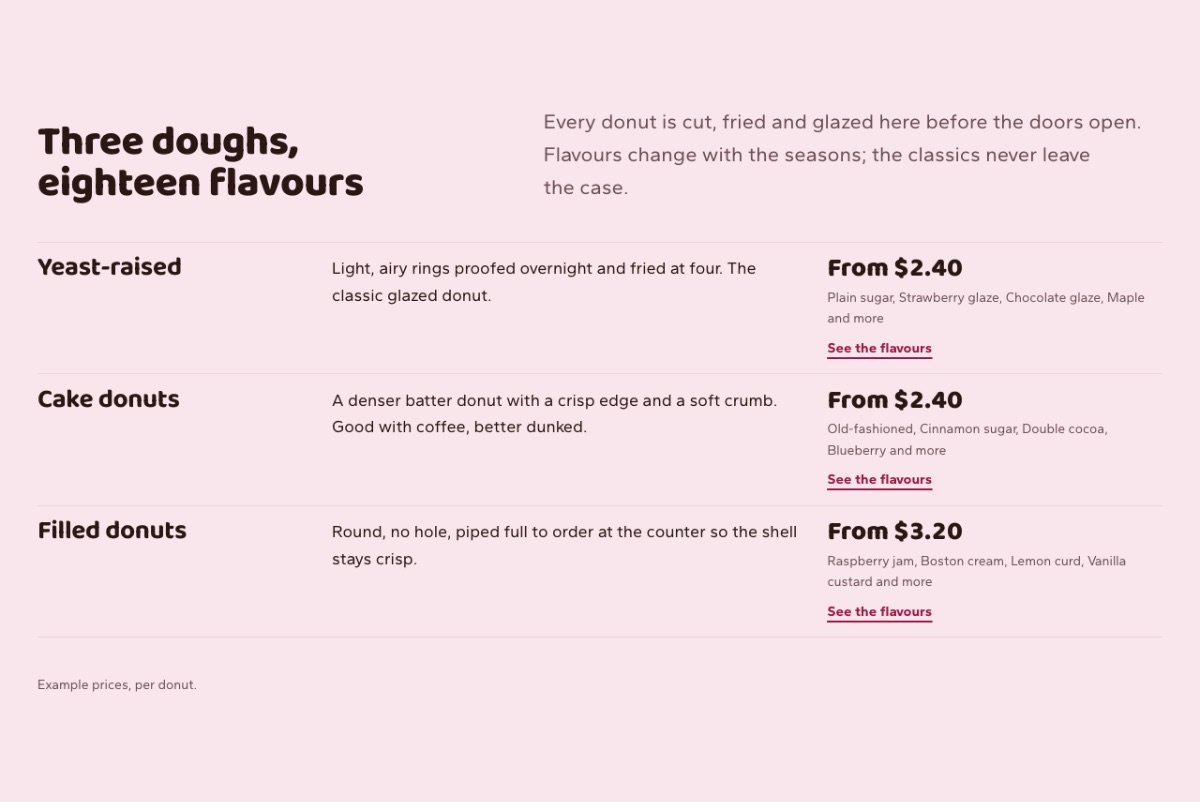 LT Donut design: donuts section