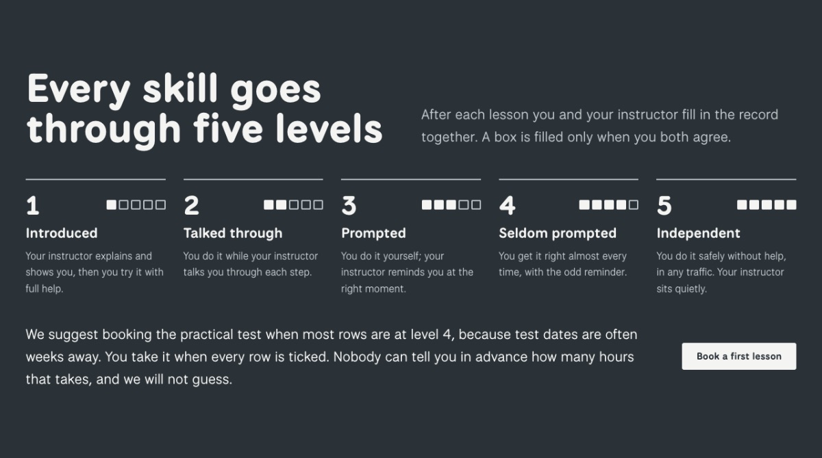 LT Driving design: levels section