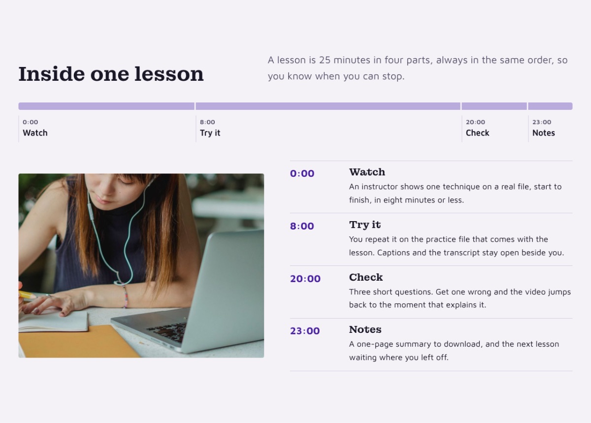 LT eLearning design: lesson section