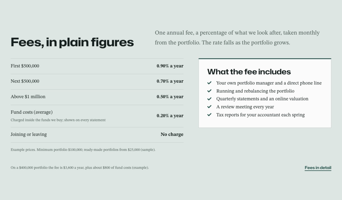 LT Finex design: fees section