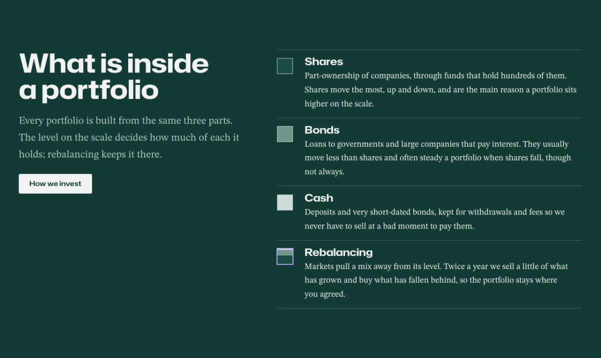 LT Finex design: inside section