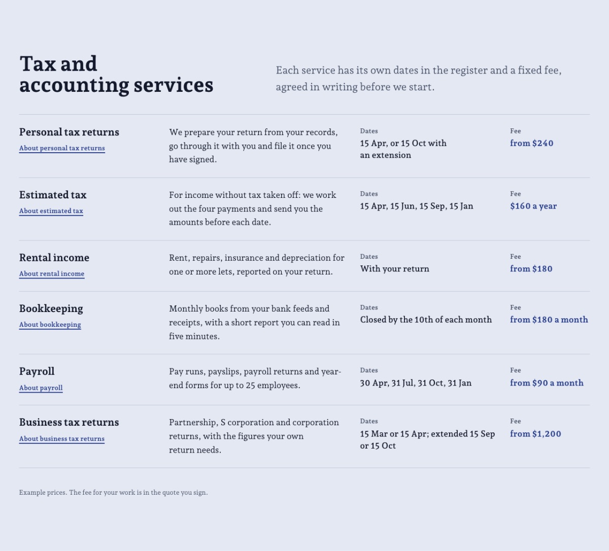LT Fiscal design: services section