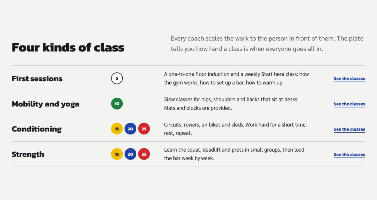 LT Fitness design: classes section