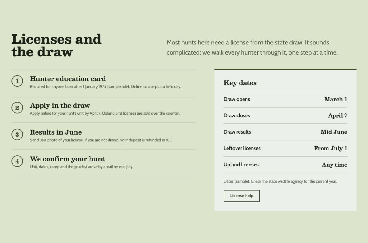 LT Hunting design: licenses section