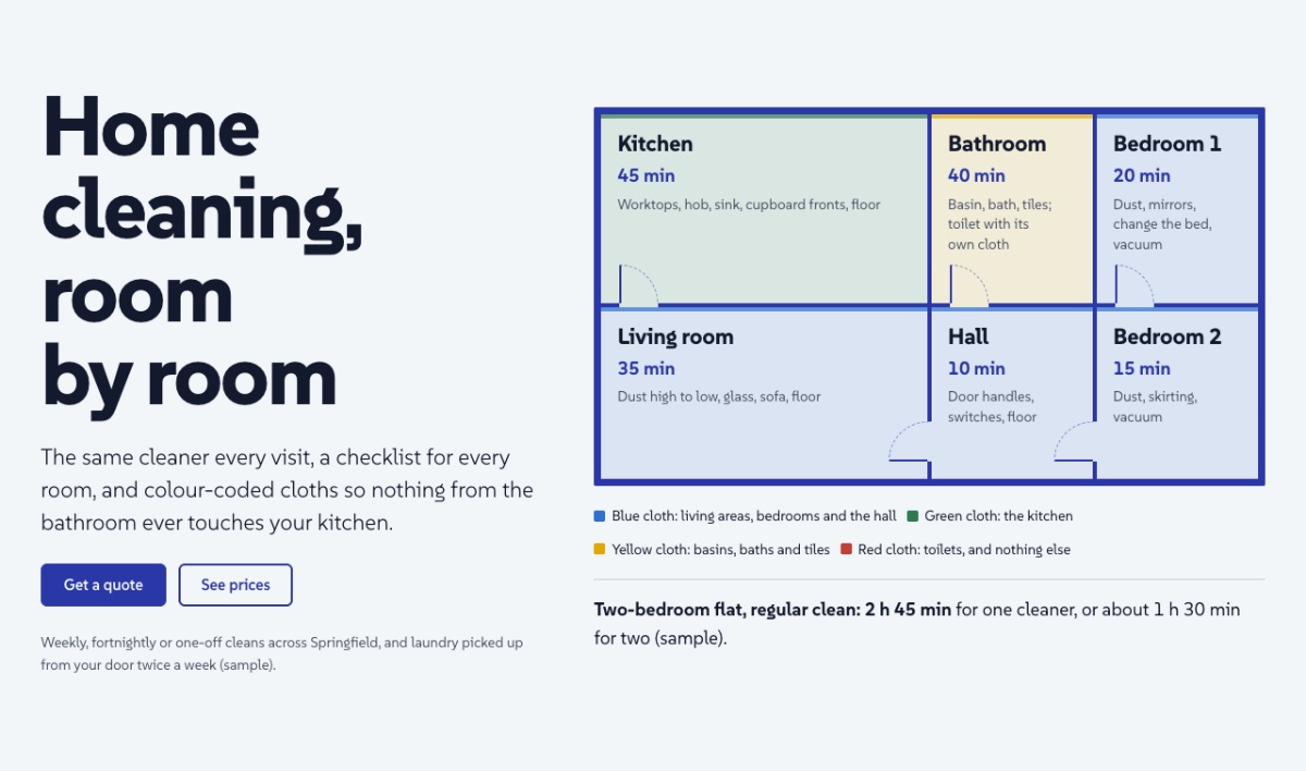 LT Inclean design: clean section
