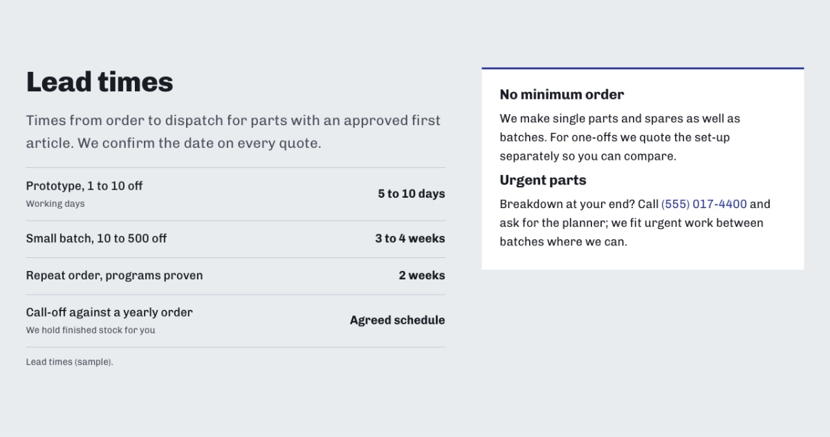 LT Industrial design: lead times section