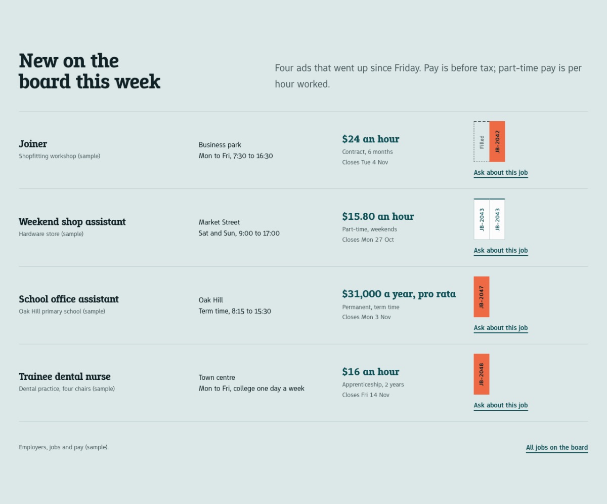 LT Jobboard design: jobs section