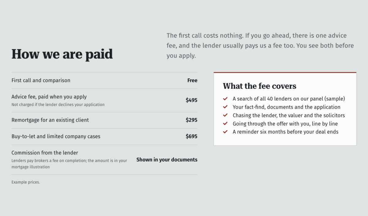 LT Loan design: fees section