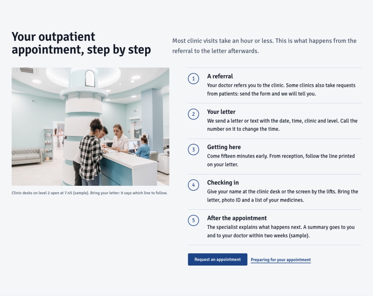 LT Medical design: appointments section