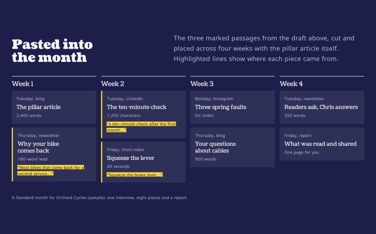 LT Paste design: month section