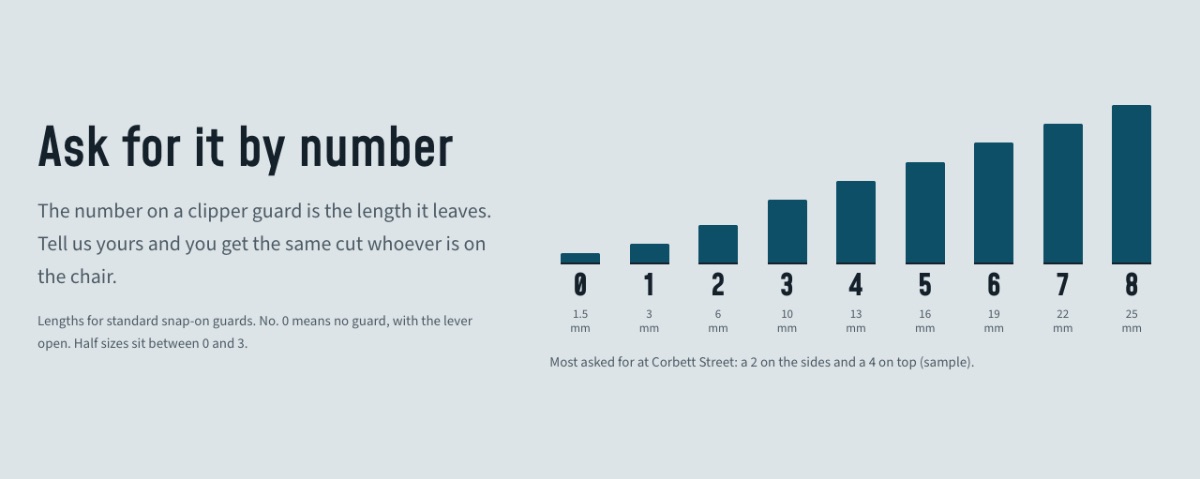 LT Perook design: numbers section