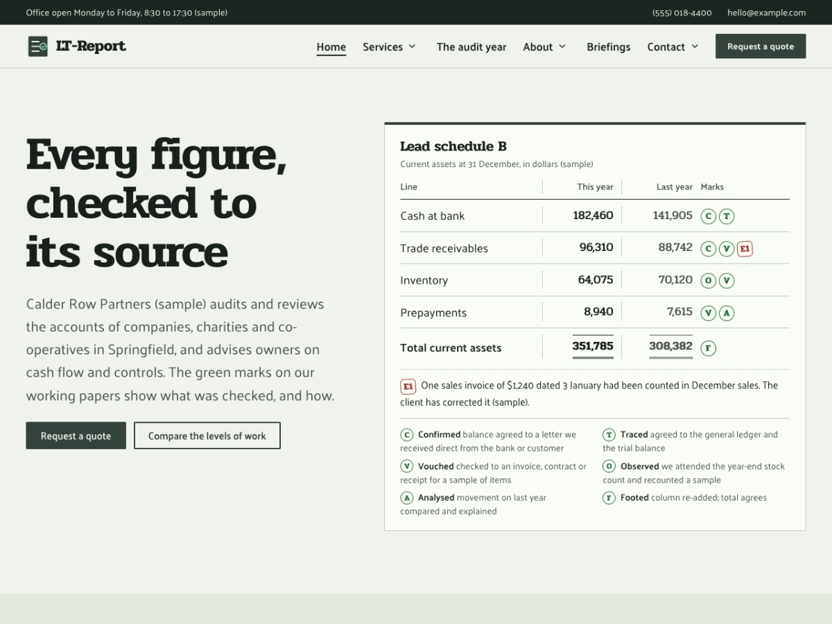 LT Report home page
