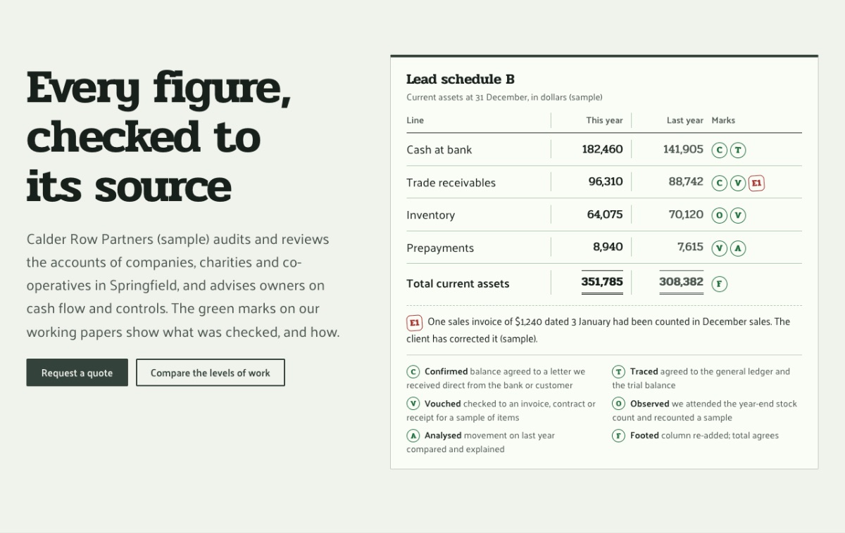 LT Report design: schedule section