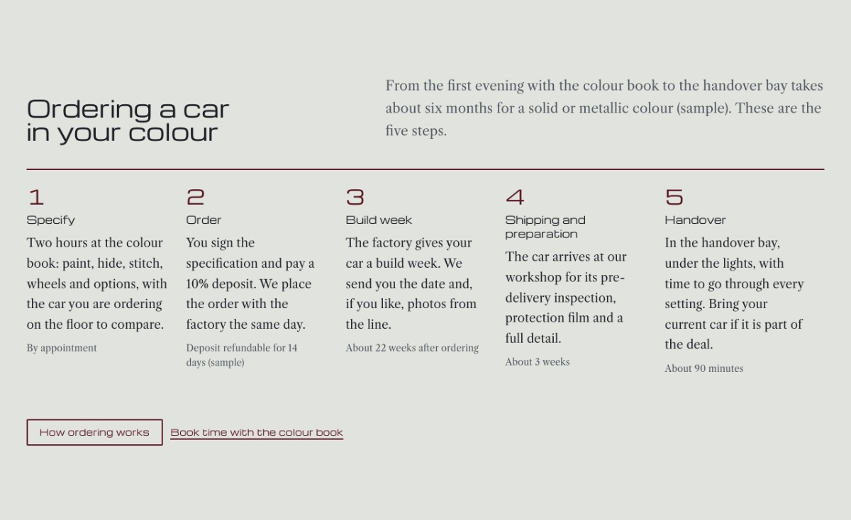 LT Salon Car design: commission section