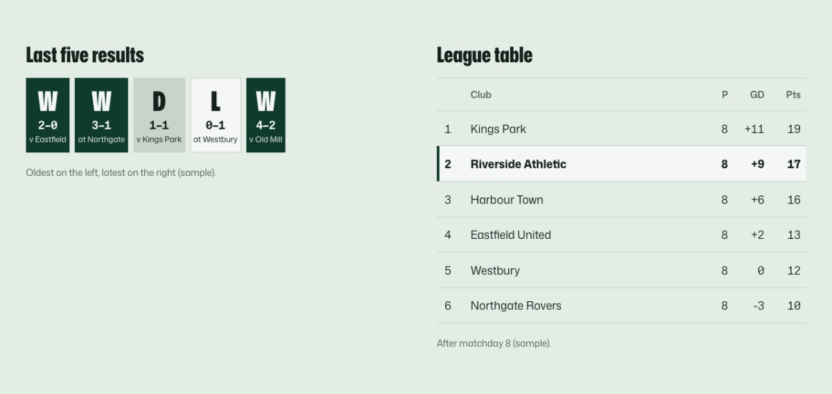LT Soccer design: form section
