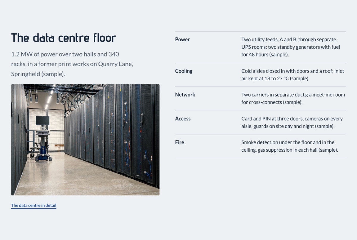 LT Storage design: floor section