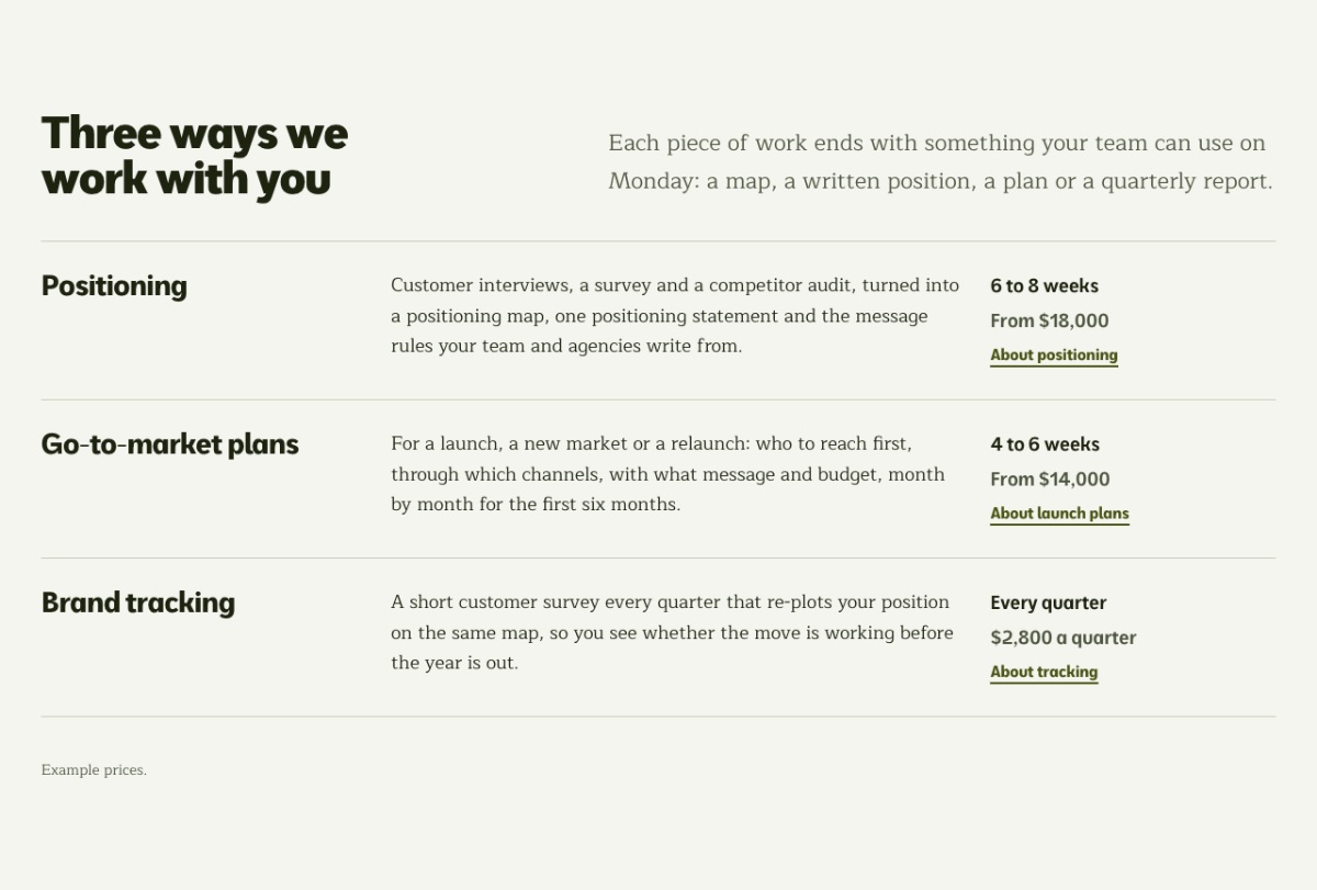 LT Strategy design: services section