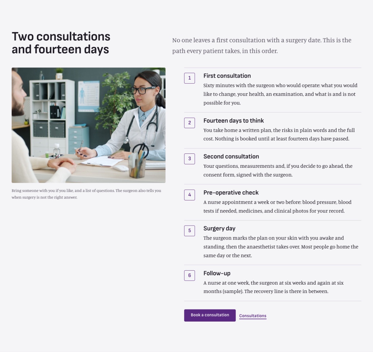 LT Surgery design: consultation section