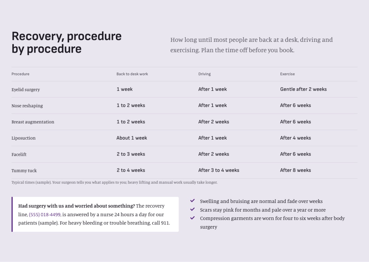 LT Surgery design: recovery section