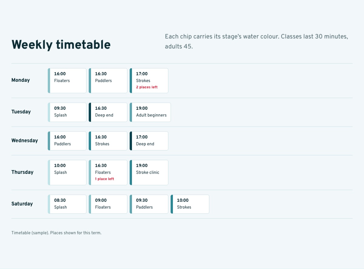 LT Swim design: timetable section