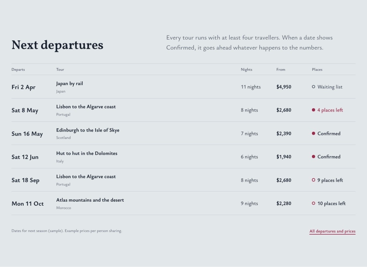 LT Travel design: departures section